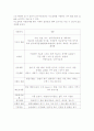 나노 파우더 7페이지