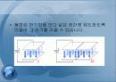 커패시터 7페이지