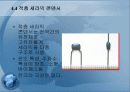 커패시터 17페이지