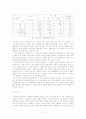 법조계의 성편향성과 여성 법률가의 역할 3페이지