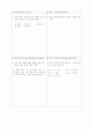 [과외]고등 수학 IV-2.타원의 방정식 1페이지