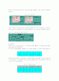 조합논리회로 종류와 특징 4페이지