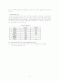 중국 경제 및 향후 발전 방향 7페이지