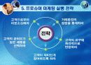 프로슈머마케팅 9페이지