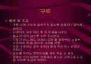 소아응급처치에 대하여 알아보자 11페이지