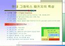 컴퓨터 그래픽스에 대하여 5페이지