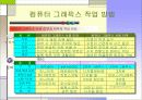컴퓨터 그래픽스에 대하여 7페이지