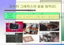 컴퓨터 그래픽스에 대하여 12페이지