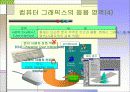 컴퓨터 그래픽스에 대하여 14페이지