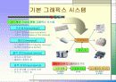 컴퓨터 그래픽스에 대하여 19페이지