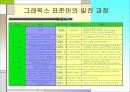 컴퓨터 그래픽스에 대하여 24페이지