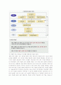 원격교육 프로그램의 설계와 계발 8페이지