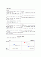 다이어트식당 창업 사업 계획서 3페이지