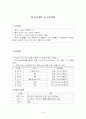다이어트식당 창업 사업 계획서 6페이지