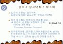 초끈이론과 시공간의 붕괴에 관한내용조사 4페이지
