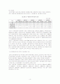 지방정부의 환경기초시설 민영화 개선 방안 11페이지