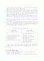 [인문과학] 프로젝트 접근법의 정의 교육목적, 교육특성, 기존 교육과정과 프로젝트 접근법의 연계 관한 레포트 4페이지