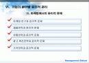 경영 윤리 정의 12페이지