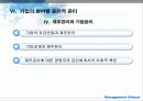 경영 윤리 정의 14페이지