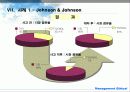 경영 윤리 정의 17페이지