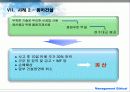 경영 윤리 정의 18페이지