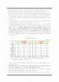 여성장애인의삶 11페이지