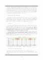 여성장애인의삶 15페이지
