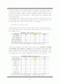 여성장애인의삶 19페이지