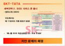 SK telecom의 성장 한계 극복방안 12페이지
