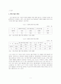 [졸업논문]한국 벤처기업의 효과적인 윤리경영 활성화 방안 6페이지