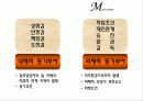 기업의 동기부여 성공사례 4페이지