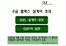 기업의 동기부여 성공사례 12페이지