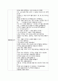 동화 모의 수업계획안 2페이지