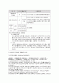 내장 목공사 총론 8페이지