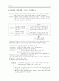막스 베버(Max Weber) 정리 요약문 2페이지