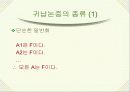 논리와 논술 알아보기- 논리적 분석의 기초- 18페이지