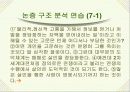 논리와 논술 알아보기- 논리적 분석의 기초- 22페이지