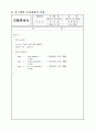 헬스장 관리 프로그램 DFD DD 모듈명세서 32페이지