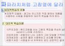 건조한 피부에 대한 PPT자료 9페이지