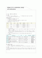 학교운동부운영계획 7페이지