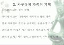 가부장제와 가정폭력 4페이지