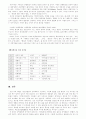 [행정] 한국행정의 발전 과제 4페이지