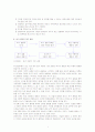 동기부여의 개념과 이론, 사례와 정보화 사회에서의 동기부여 4페이지