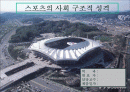 스포츠의 사회 구조적 성격 1페이지