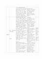국악개론정리 9페이지