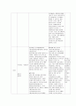 국악개론정리 11페이지