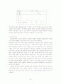 개척교회 교회학교 활성화 방안 22페이지