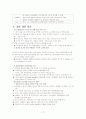 석유 위기가 국내 경제에 미치는 영향(A+레포트)★★★★★ 12페이지