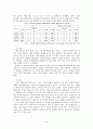한류와 문화산업 20페이지