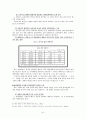 한류와 문화산업 43페이지